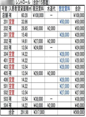 ���̑��@�Ԏ�}