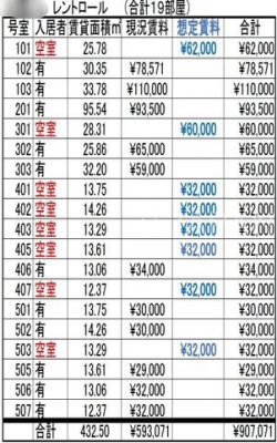 ���̑��@�Ԏ�}