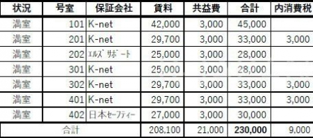 �Ԏ��}�@�Ԏ�}