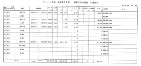 ���̑��@�Ԏ�}