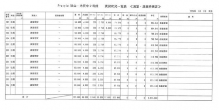 ���̑��@�Ԏ�}